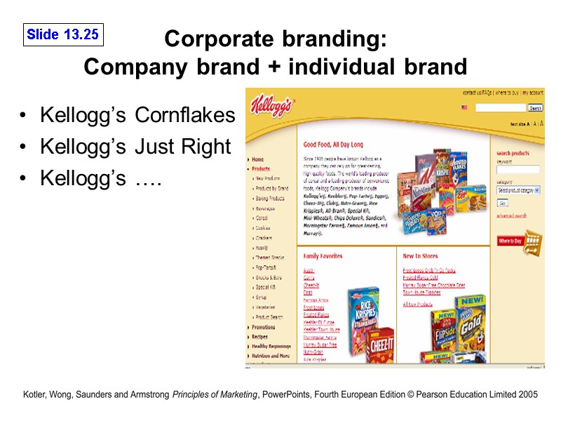 Corporate branding:  Company brand + individual brand Kellogg’s Cornflakes Kellogg’s Just Right Kellogg’s